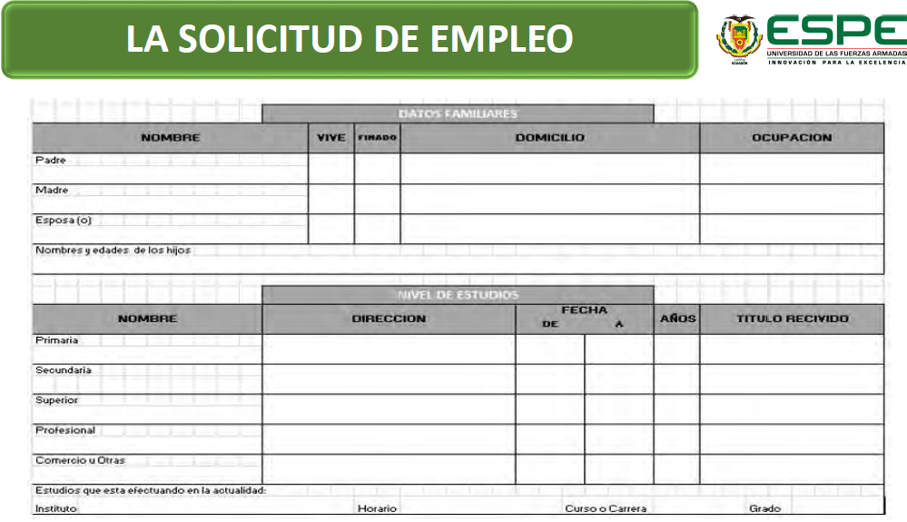 SEGURIDAD DE PERSONAL Elementos de un programa de seguridad