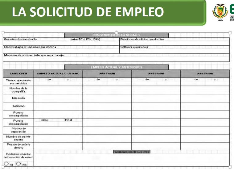 SEGURIDAD DE PERSONAL Elementos de un programa de seguridad