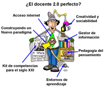 Ambiente Virtual de Aprendizaje que facilita y promueve el aprendizaje colaborativo.