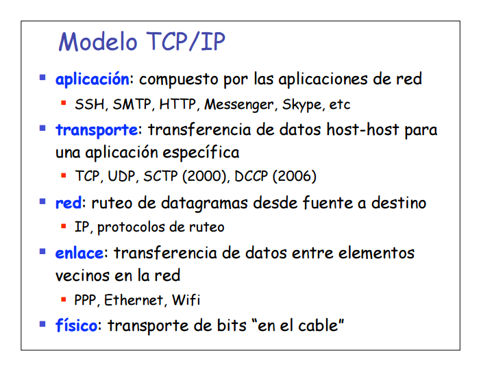 Modelo OSI