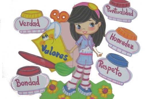 Percepción y Cognición Social
