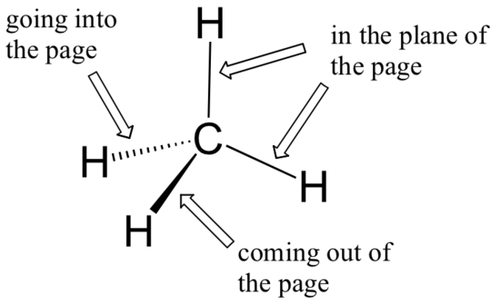 Chemistry Pack 6