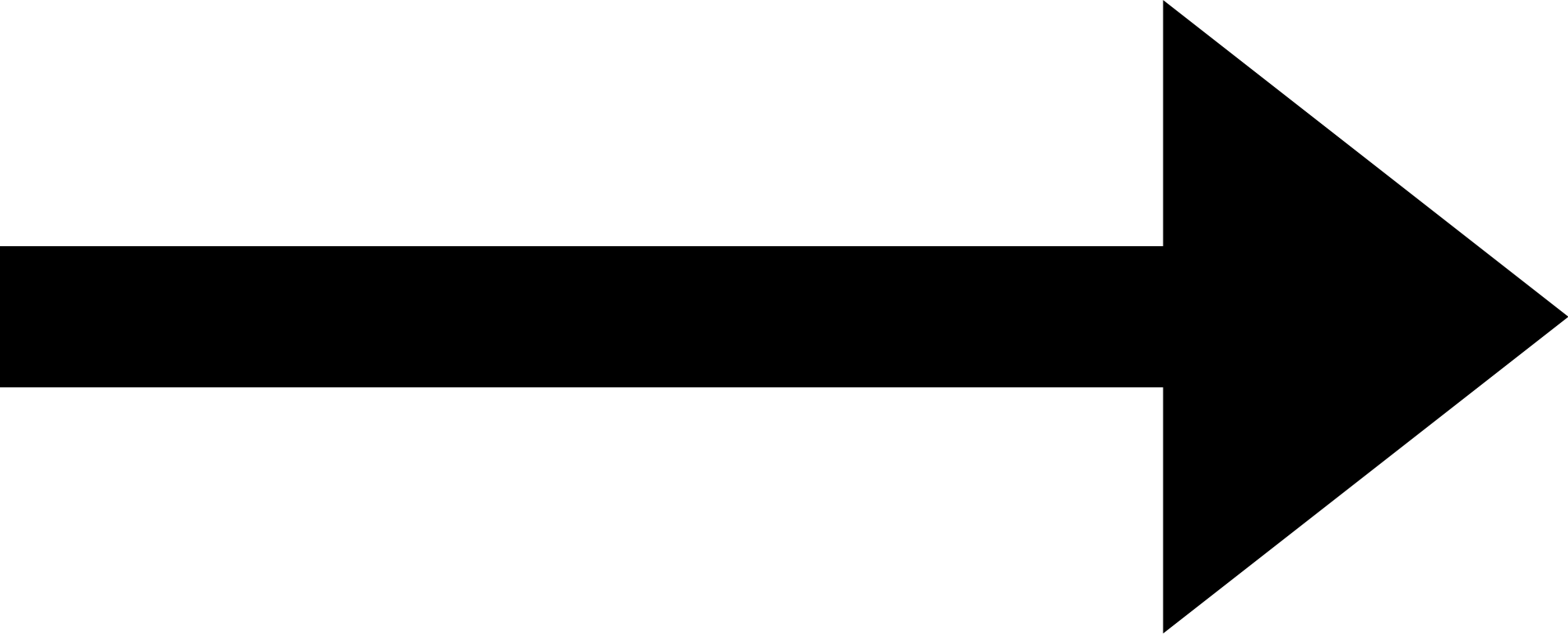 Chemistry Pack 6