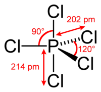 Chemistry Pack 6