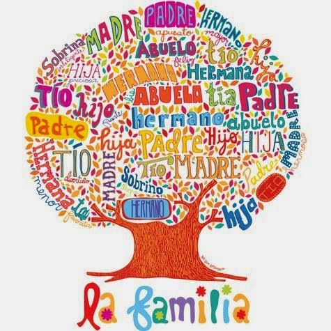 FAMILIA