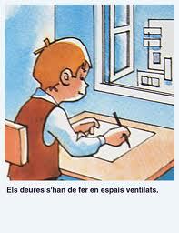 Higiene en la escuela