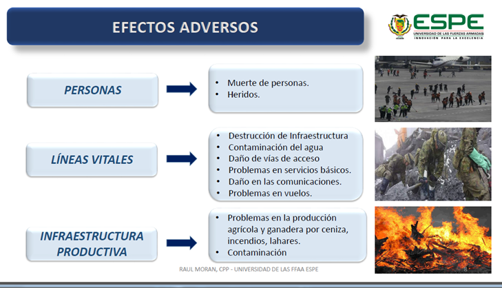 GESTIÒN DE DESASTRES NATURALES EN EL ECUADOR