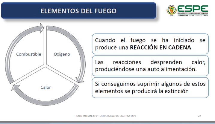 GESTIÒN DE DESASTRES NATURALES EN EL ECUADOR