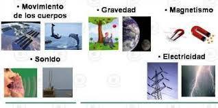 fenomenos fisicos de la vida
