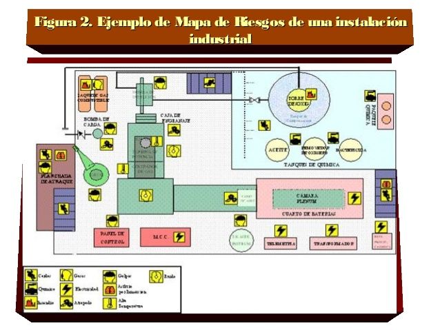 SEGURIDAD E HIGIENE EN EL TRABAJO.