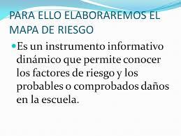 PROCESOS PELIGROSOS Y MAPA DE RIESGO EN SEGURIDAD E HIGIENE EN EL TRABAJO