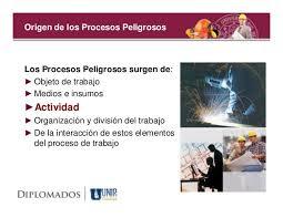 PROCESOS PELIGROSOS Y MAPA DE RIESGO EN SEGURIDAD E HIGIENE EN EL TRABAJO