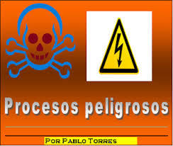 PROCESOS PELIGROSOS Y MAPA DE RIESGO EN SEGURIDAD E HIGIENE EN EL TRABAJO