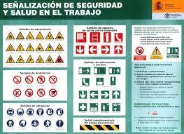 PROCESOS PELIGROSOS Y MAPA DE RIESGO EN SEGURIDAD E HIGIENE EN EL TRABAJO