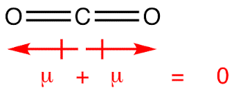 Chemistry Pack 6