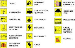 Proceso Peligroso o Riesgo en el Trabajo