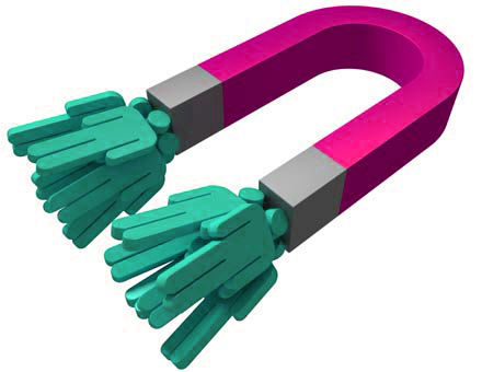 Percepción Social y Cognición Social