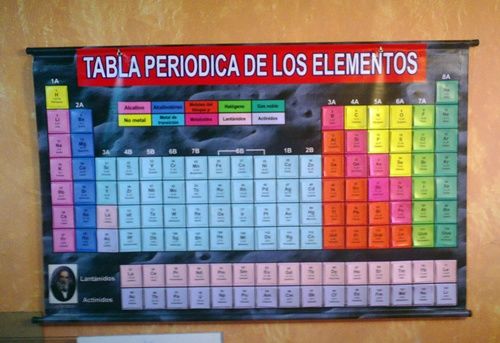 Contribuciones al conocimiento químico de la época