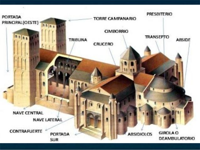 ART ROMÀNIC S.XI S.XII