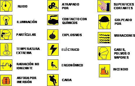 SEGURIDAD Y SALUD LABORAL