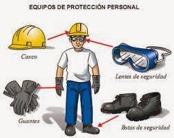 SEGURIDAD Y SALUD LABORAL
