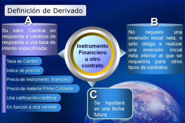 NIC 32,39, niff 7 iNSTRUMENTOS FINANCIEROS PRESENTACION – RECONOCIMIENTO Y MEDICION – INFORMACION
