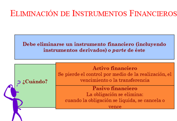 NIC 32,39, niff 7 iNSTRUMENTOS FINANCIEROS PRESENTACION – RECONOCIMIENTO Y MEDICION – INFORMACION