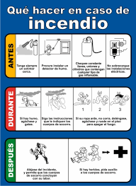 Seguridad e Higiene