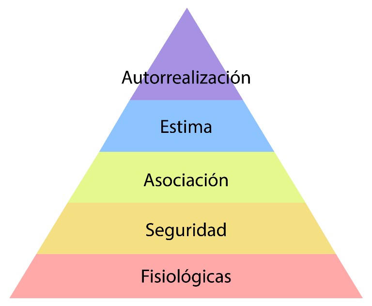 Operaciones logísticas y cadena de suministro globales