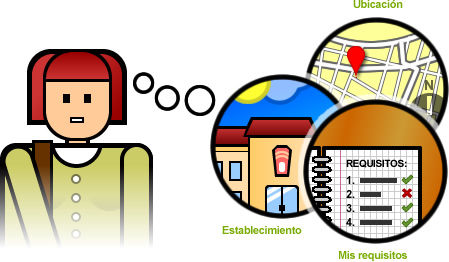 educacion en el adulto