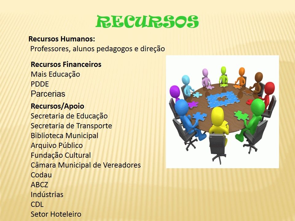 PRÁTICA PEDAGOGICA E A INTERDISCIPLINARIDADE:a historicidade do sujeito letrado.