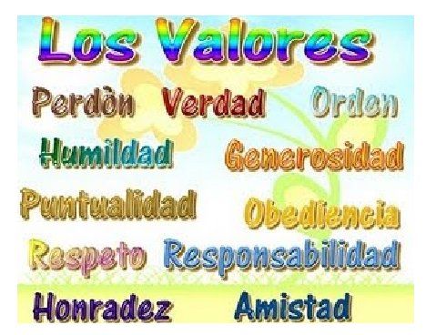 PRINCIPIOS BIBLÍCOS