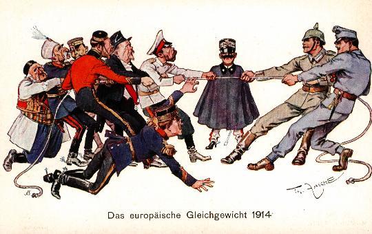 DESARROLLO DE LA PRIMERA GUERRA MUNDIAL