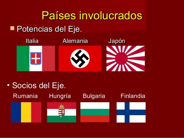 DESARROLLO DE LA PRIMERA GUERRA MUNDIAL