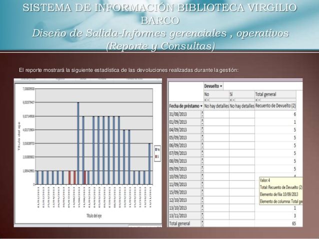 SISTEMAS INTEGRADOS DE GESTIÓN BIBLIOTECARIA