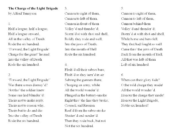 Analysis of Charge of the Light Brigade by Alfred Lord Tennyson