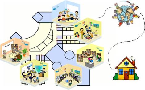 EL EXPERTO EN ESTRATEGIAS DE APRENDIZAJE