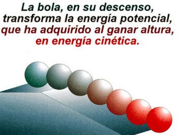 duvan steven cortes fonseca 11c ENERGIA