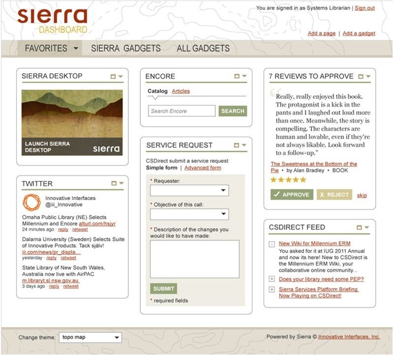 Sistemas integrados de gestión bibliotecaria