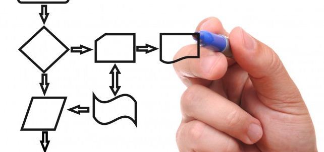 CONTENIDO DEL CURSO DISEÑO INDUSTRIAL DE SERVICIOS