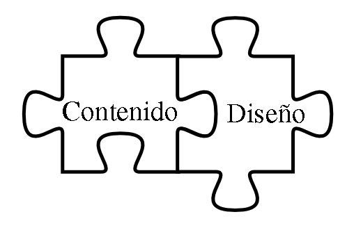 CONTENIDO DEL CURSO DISEÑO INDUSTRIAL DE SERVICIOS