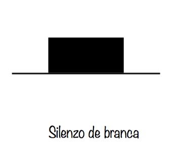 O descubrimento de Rela (5)