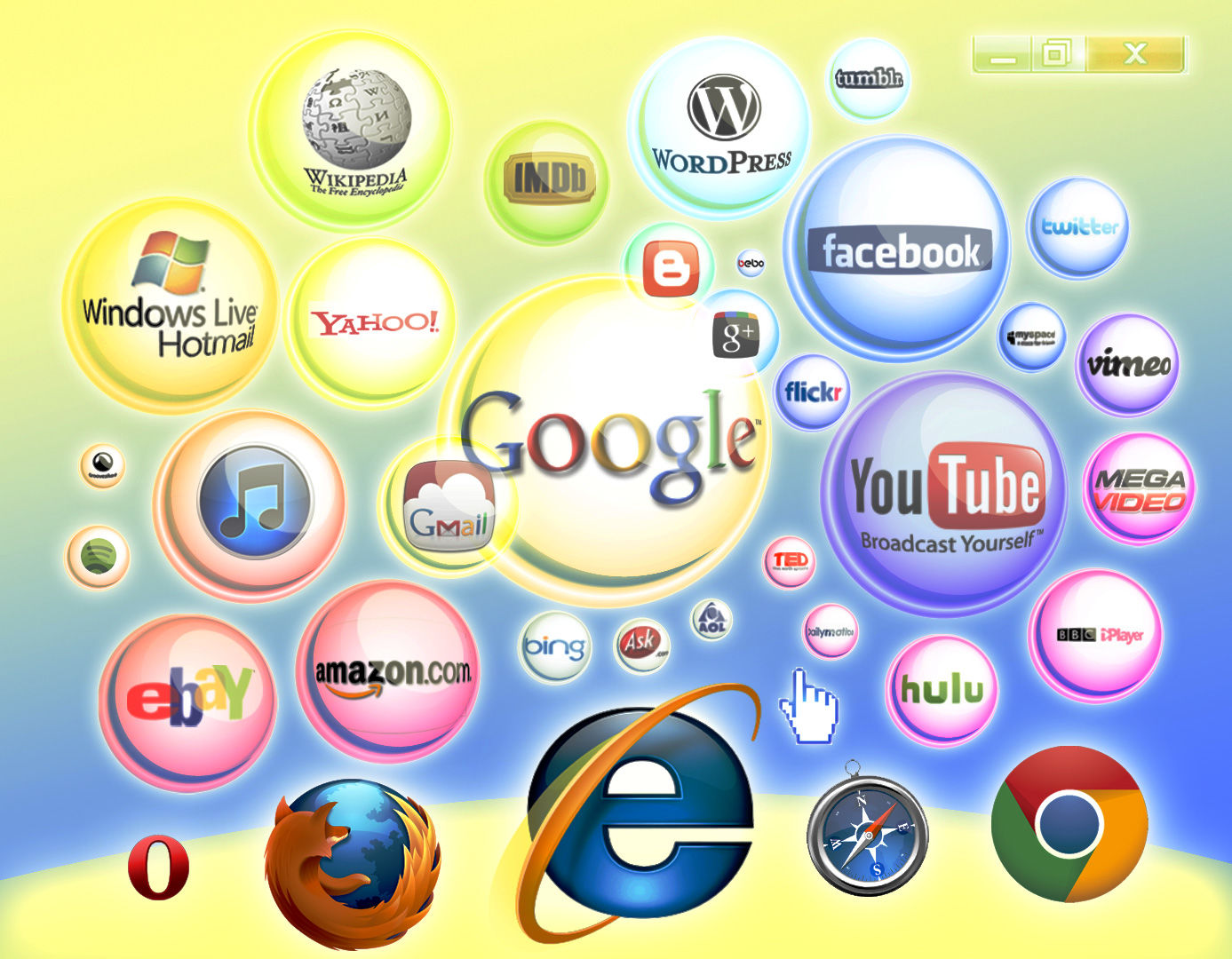 Internet, Internet de las cosas y tecnologias ponibles