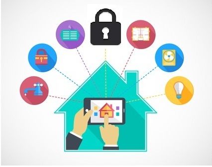 Internet, Internet de las cosas y tecnologias ponibles