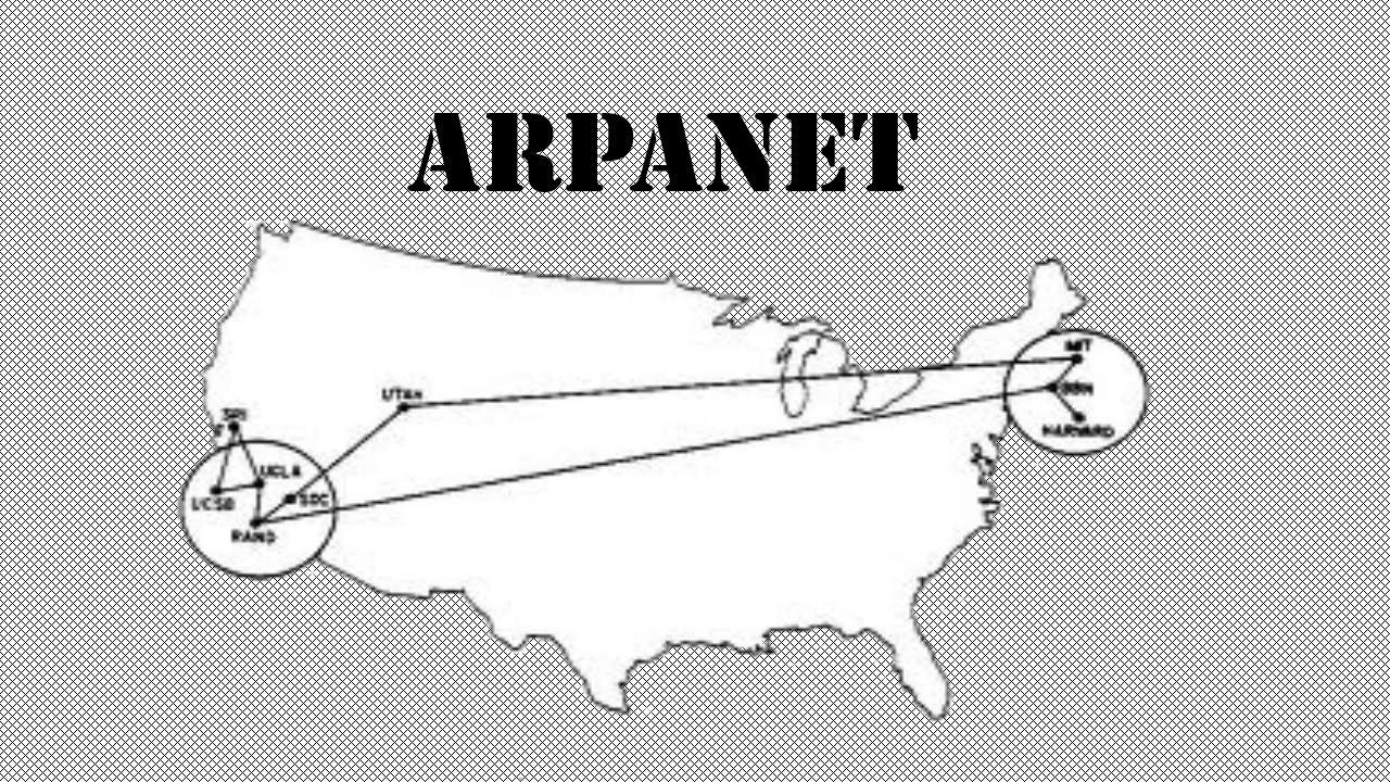 internet, internet de las cosas y tecnologias ponibles