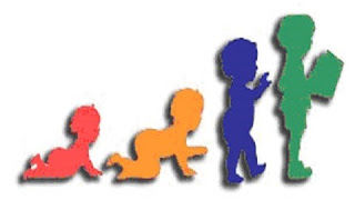 El DESARROLLO PSICOMOTOR DE LOS NIÑOS