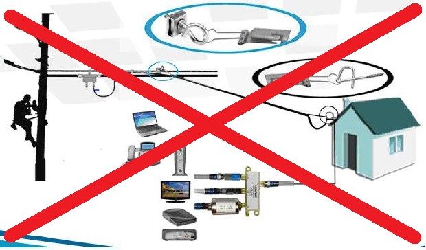 Act. Colaborativa Fase 1. Problema Nro 3 MEDIOS DE TRANSMISION INALAMBRICOS