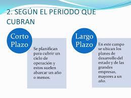 PLANES, PROGRAMAS, PRESUPUESTOS, PRONÓSTICOS Y MÉTODOS DE OPERATIVIDAD