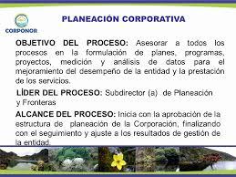 PLANES, PROGRAMAS, PRESUPUESTOS, PRONÓSTICOS Y MÉTODOS DE OPERATIVIDAD