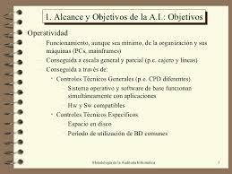 PLANES, PROGRAMAS, PRESUPUESTOS, PRONÓSTICOS Y MÉTODOS DE OPERATIVIDAD